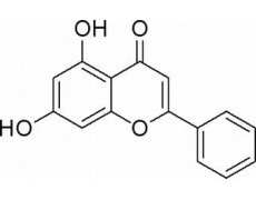 抗體素類
